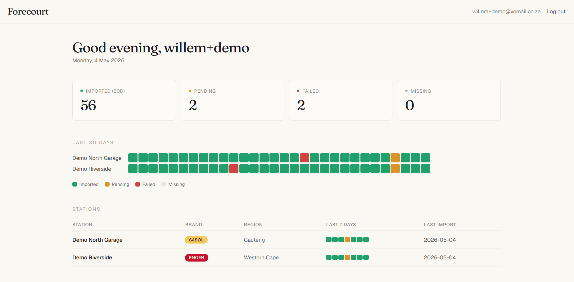Forecourt dashboard overview showing 30-day import status across multiple stations